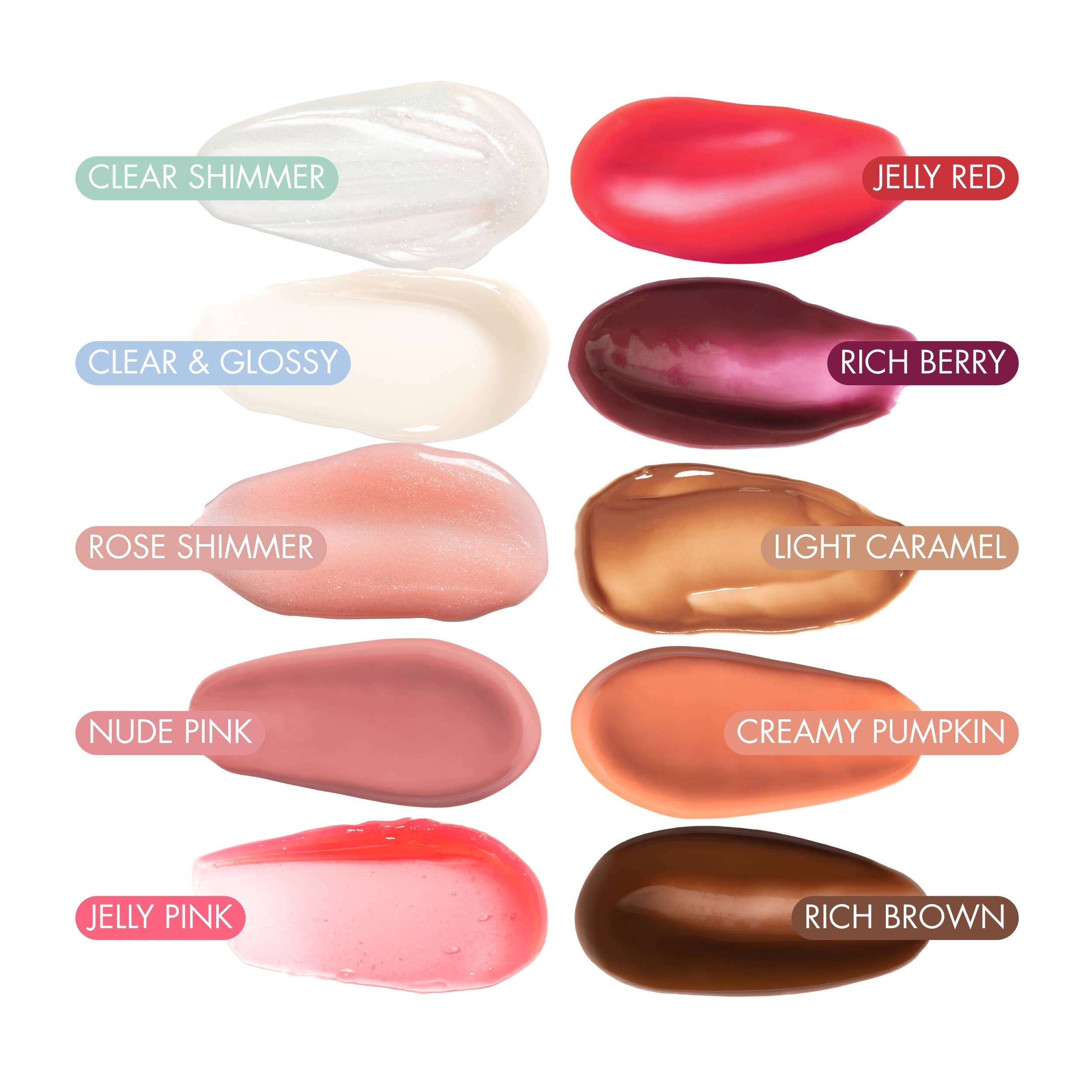 Vanilla Pumpkin Smoothie Intense Hydration Lip Treatment